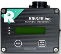 Reiker DigitalBall-Bank Indicator